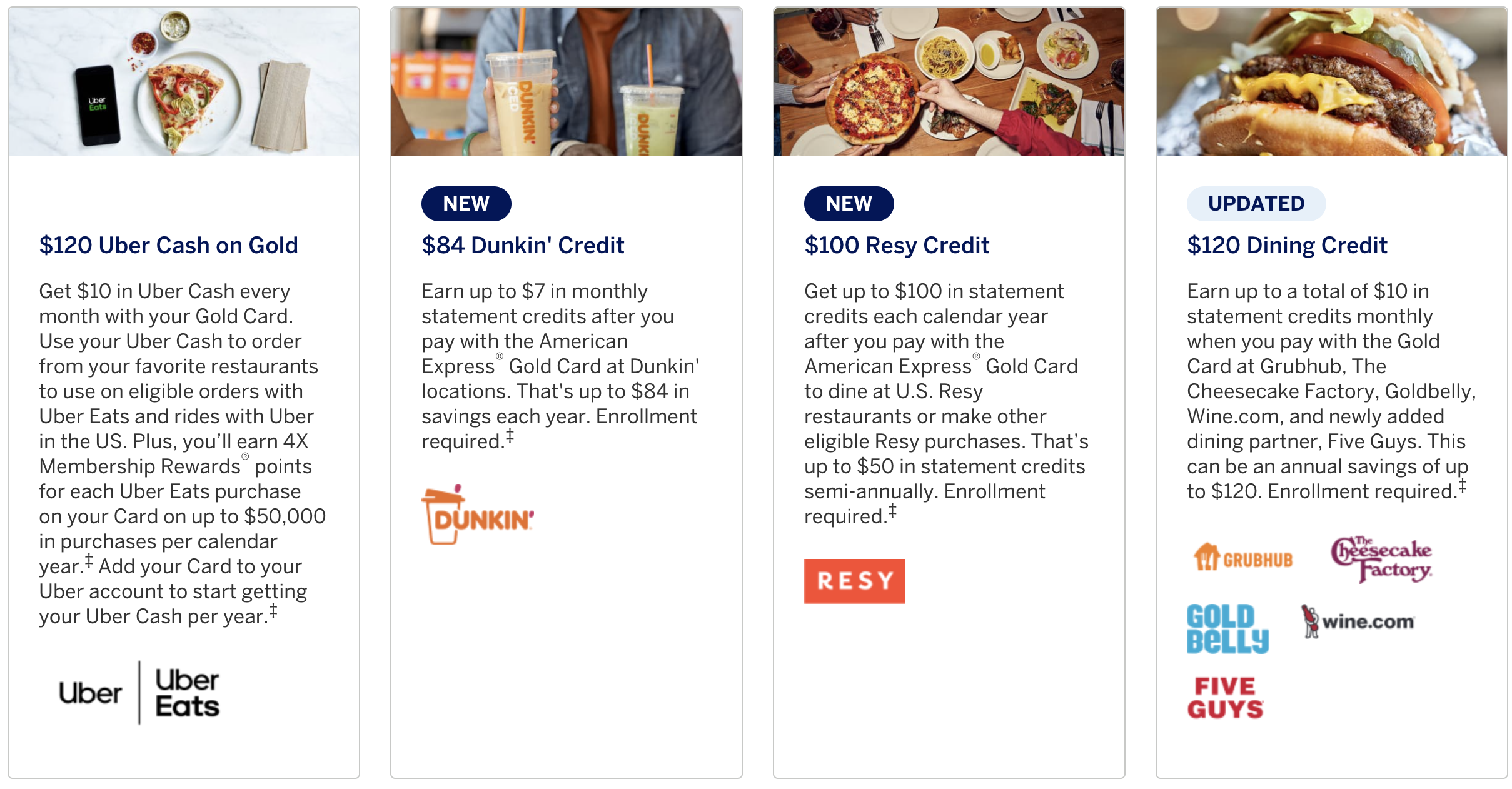 The American Express Gold Card is the ultimate card for foodies!